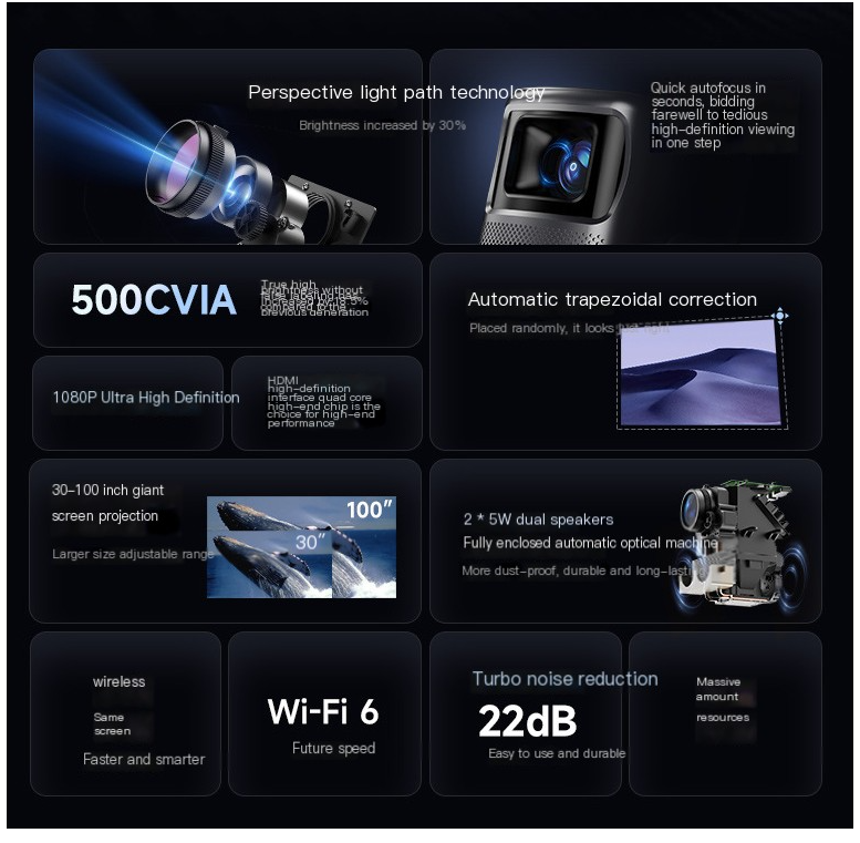 Wanbo T2 Max Portable Mini Projector